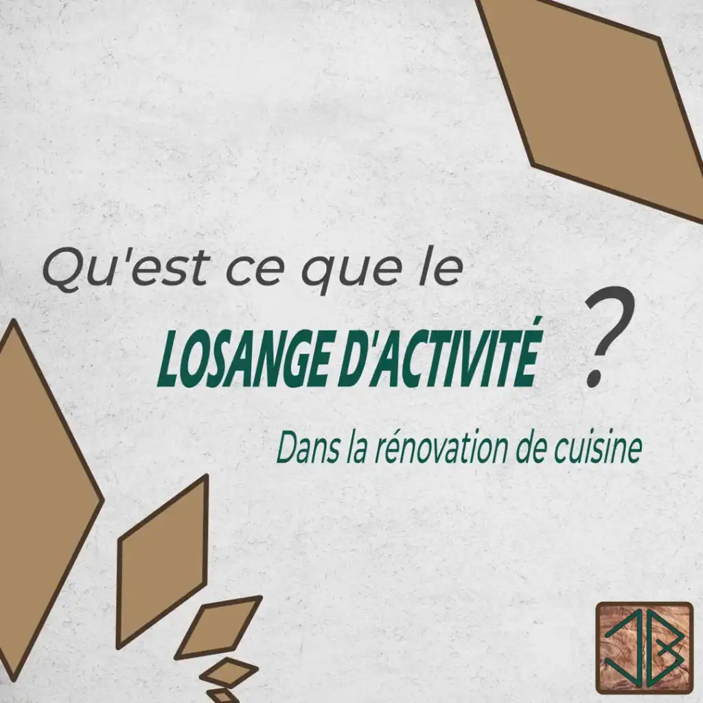Le losange d'activité d'une cuisine (froid, lavage, cuisson, préparation)